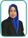 Associate Professor Ts. Dr. Aishah Abu Bakar